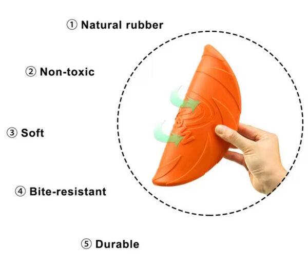 OUZEY Bite Resistant Flying Disc Toys For Dog Multifunction Pet Puppy Training Toys Outdoor Interactive Game Pet Dogs Products